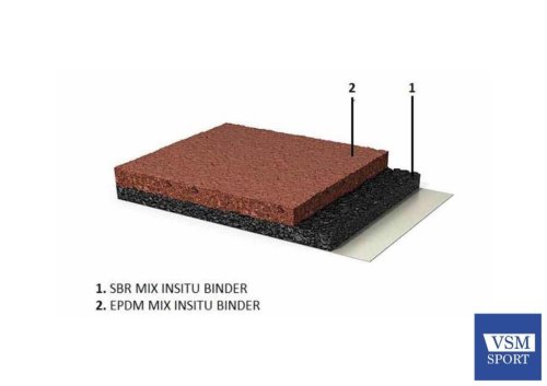 EPDM KAPLAMA1
